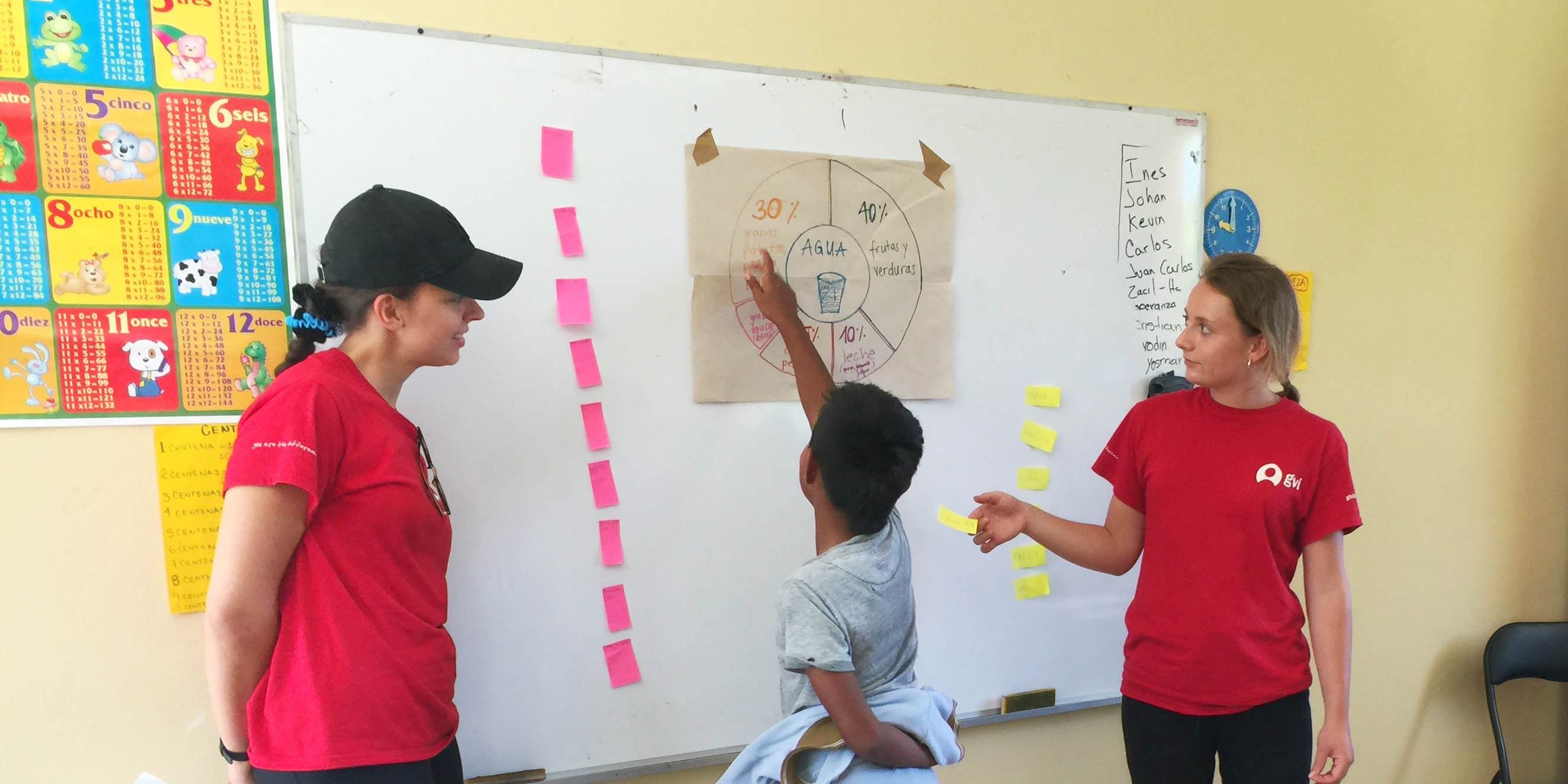 A learner answers a question in a lesson led by two GVI TEFL teachers.