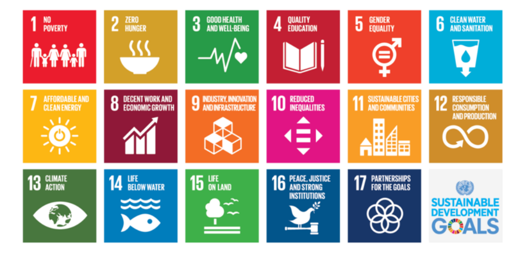 United Nations Sustainable Development Goals are a good way to fundraise